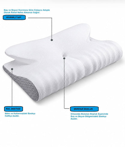 Ergonomik Visco Güzellik & Boyun Destek Yastığı